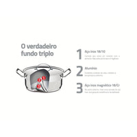 Panela Professional em Aço Inox Fundo Triplo com Tampa Plana Detalhe Satinado 20 cm 2,9 L