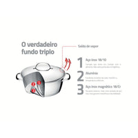 Jogo de Panelas Allegra em Aço Inox com Fundo Triplo e Tampas de Inox 5 Peças